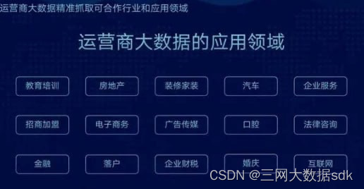 运营商 数据分析,运营商运营数据