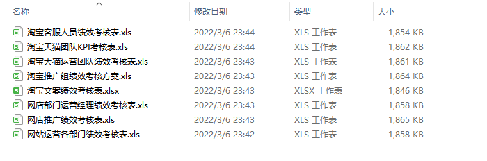 电商客服售前售后话术培训资料合集（共150份）