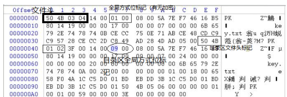 CTF-杂项题-伪加密