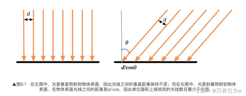 ここに画像の説明を挿入