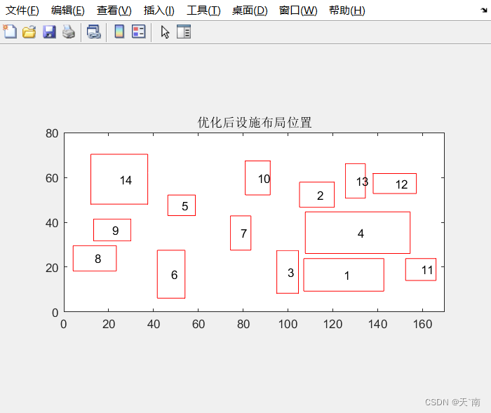 【布局优化】基于遗传算法的车间布局优化 车间设施布局优化【Matlab代码#50】