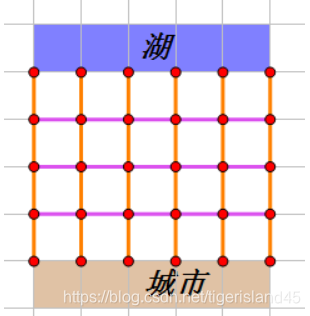 8264b1adc20e4350aa0790fac4ba570e.png (310×316) (csdnimg.cn)