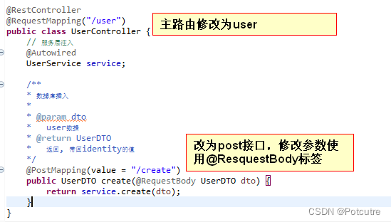 Java DAO Spring Boot 架构可行性研究_springboot框架可行性-CSDN博客