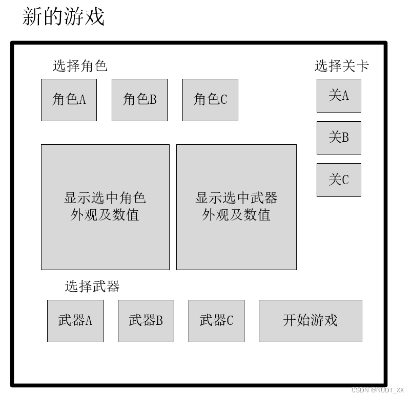 新的游戏界面