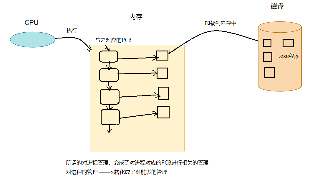 ここに画像の説明を挿入