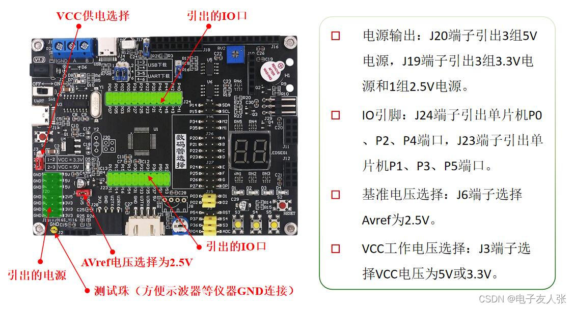 【STC32G12K128开发板】——STC32G12K128开发板介绍