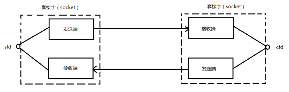 ここに画像の説明を挿入