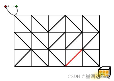 双端队列（双端bfs）解决边权只包含0和1的最短路问题