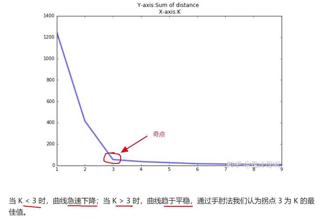 图片转存失败，建议将图片保存下来直接上传
