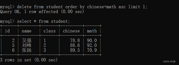 MySQL数据表的基础知识