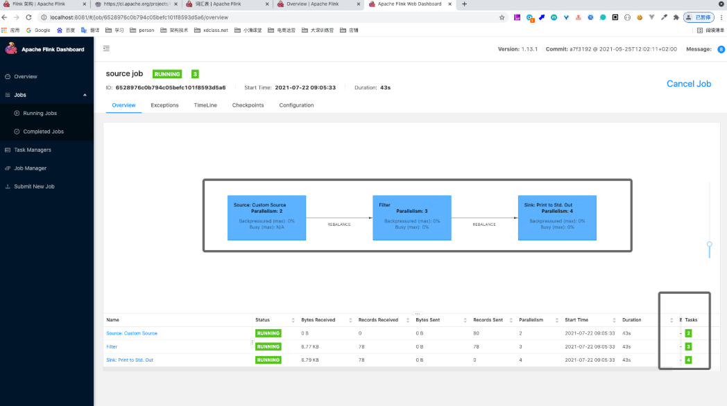 【Flink实战】Flink自定义的Source 数据源案例-并行度调整结合WebUI