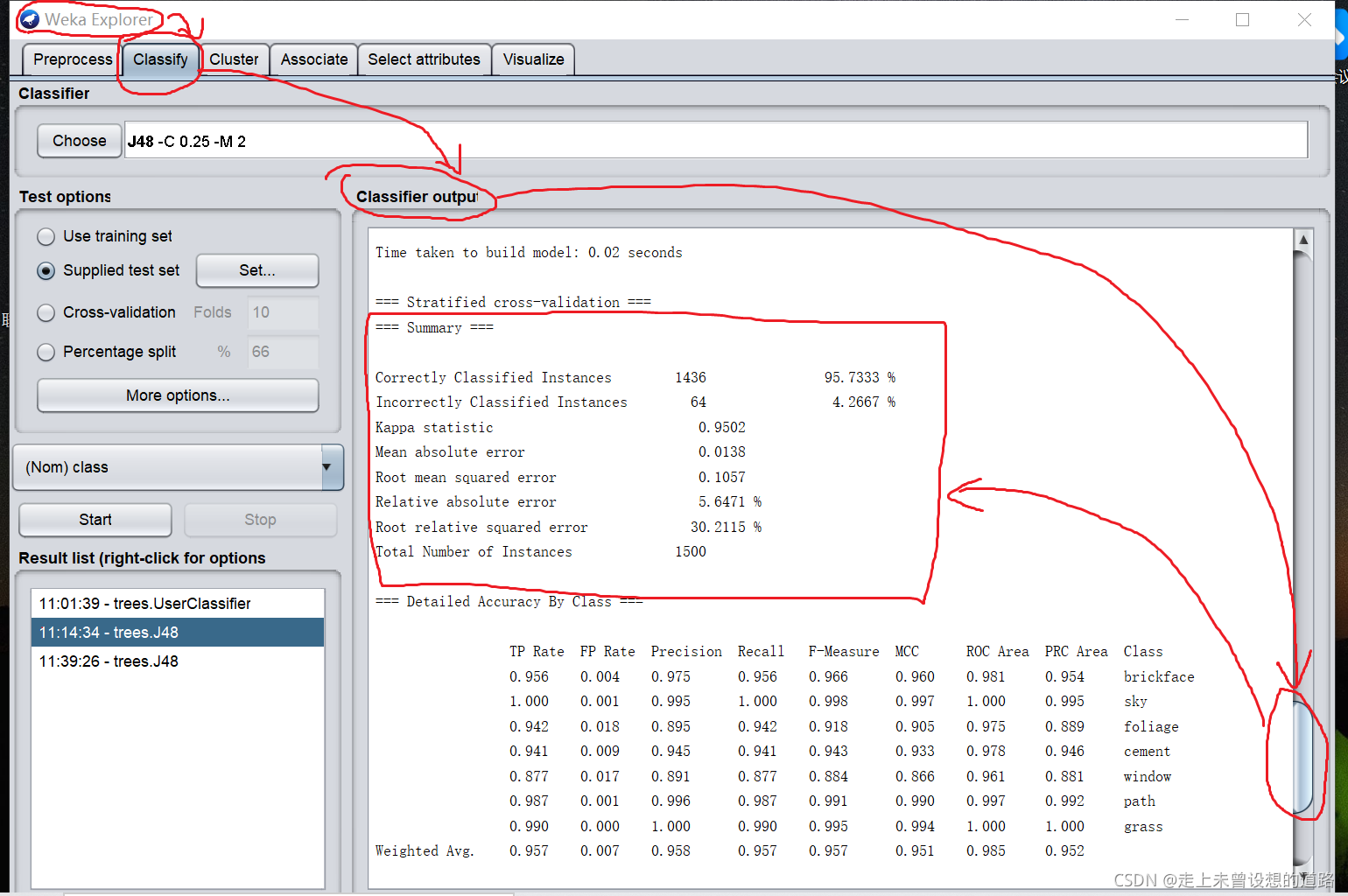 Weka Output 学习笔记:weka->classify->classify output->summary_weka中summary数据-CSDN博客