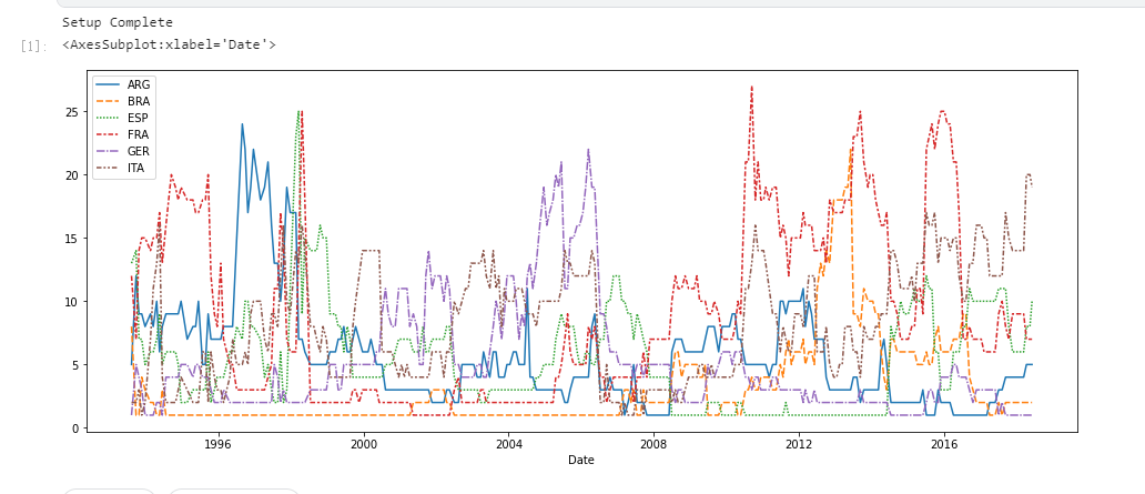 Python Seaborn Python Csdn