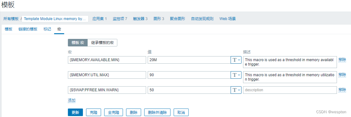 Zabbix监控系统详解_wespten的博客