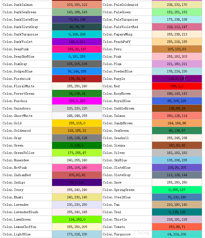 C# Color_c# color 引用-CSDN博客