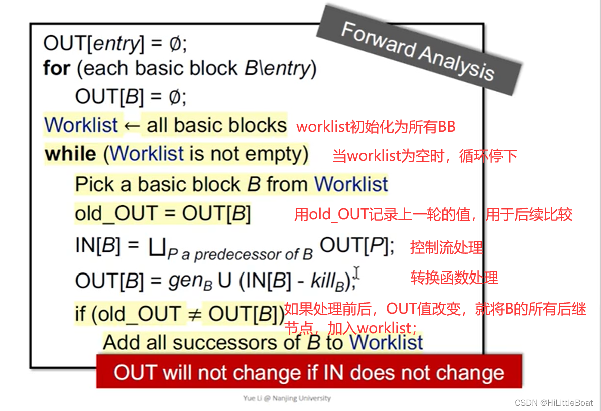 【软件分析/静态分析】chapter4 课程05/06 数据流分析—基础（Data Flow Analysis—Foundations）