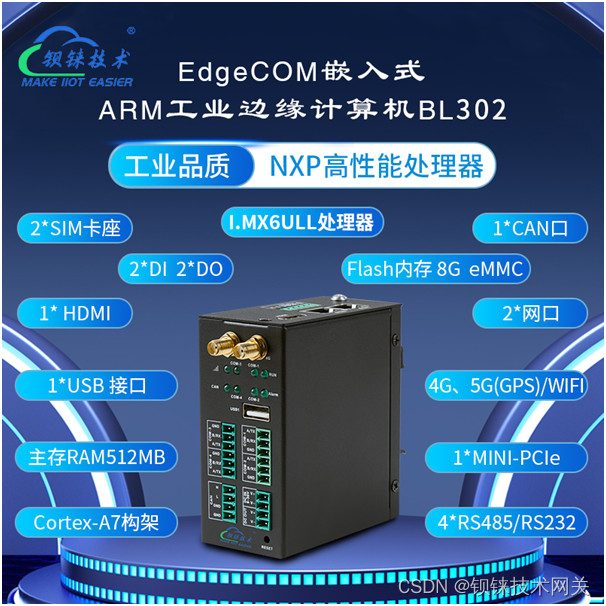 5G edge computing gateway