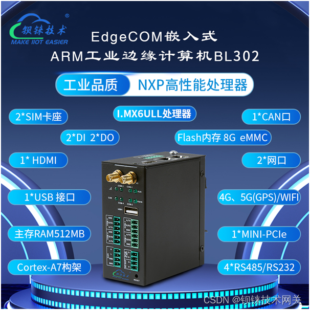 5G边缘计算网关