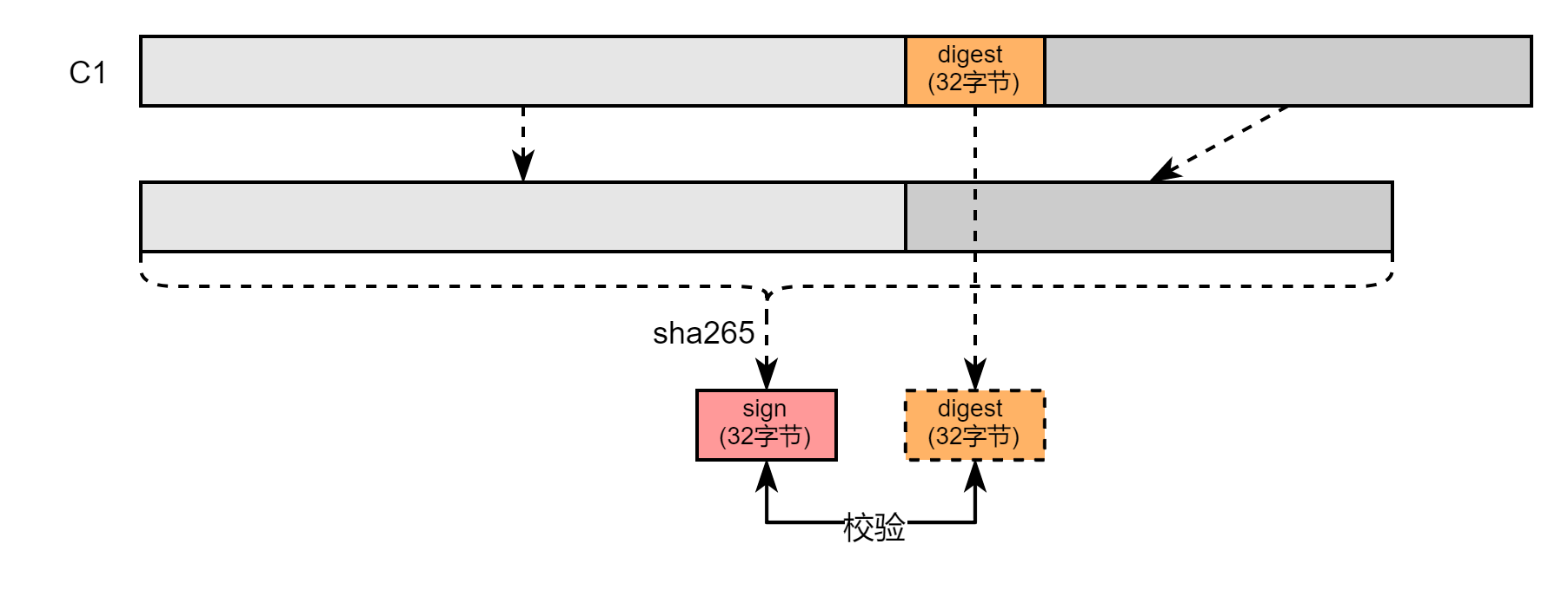 ここに画像の説明を挿入