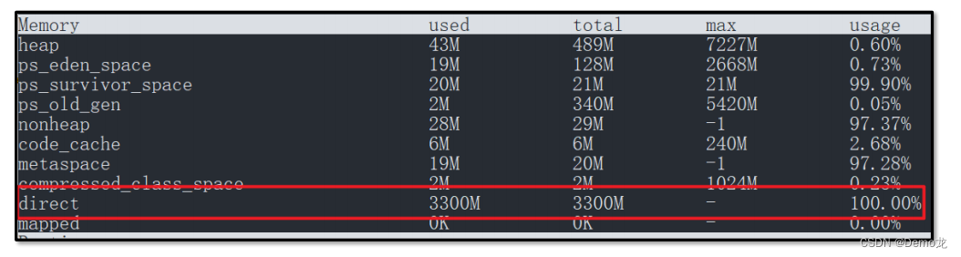 JVM——运行时数据区（堆+方法区+直接内存）