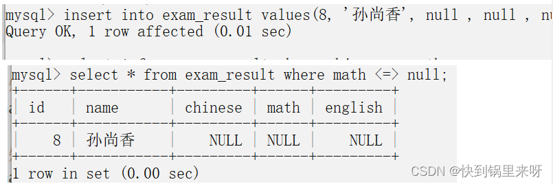 MySQl表的增删查改（CRUD）