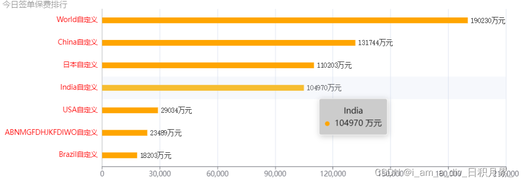 这里是引用