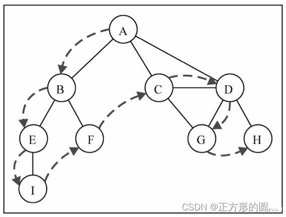 ここに画像の説明を挿入