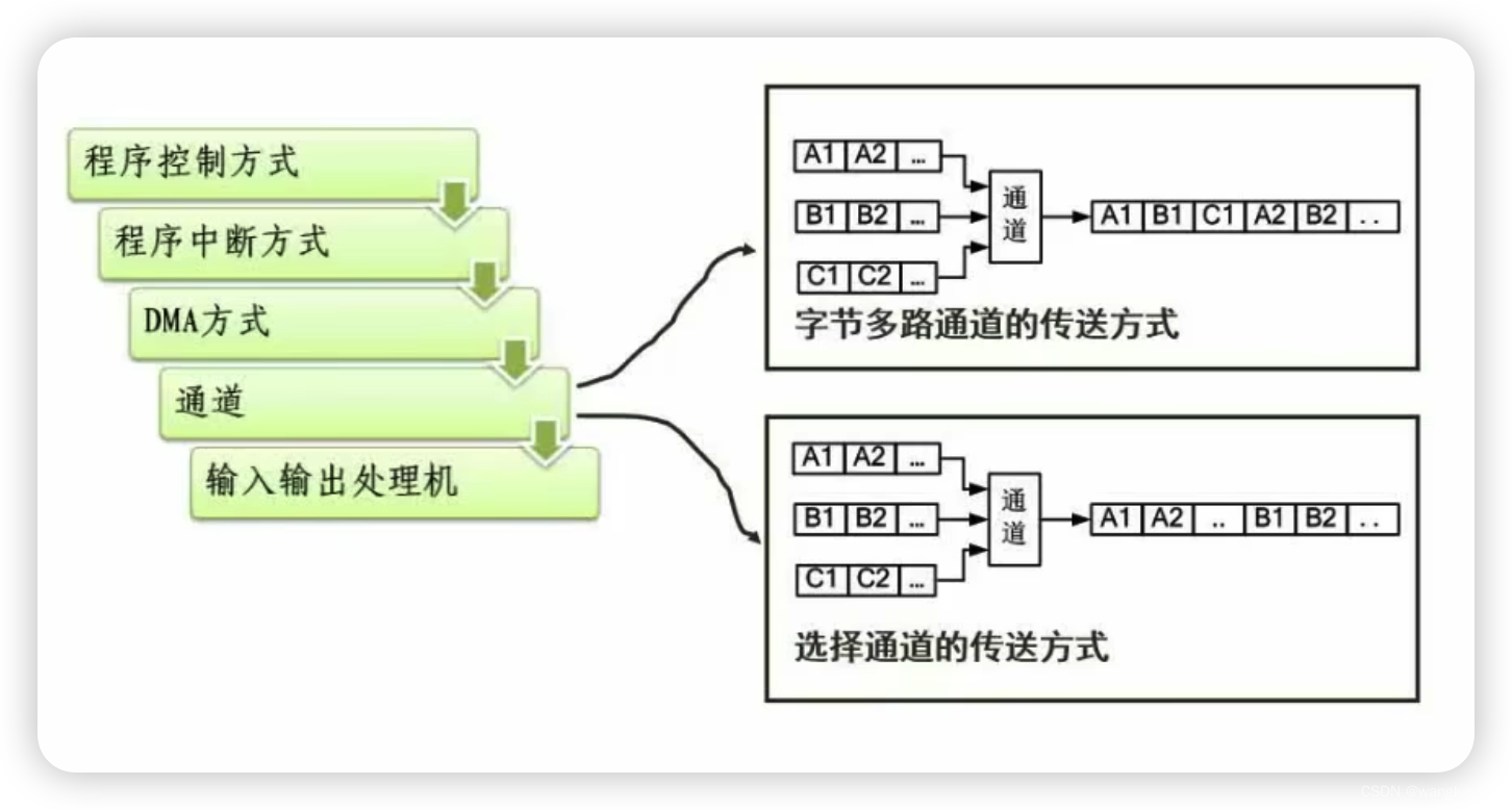 ここに画像の説明を挿入