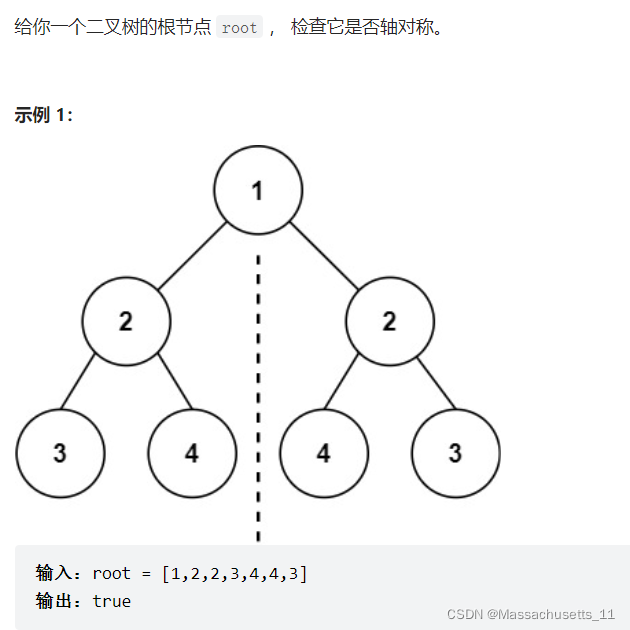 对称二叉树