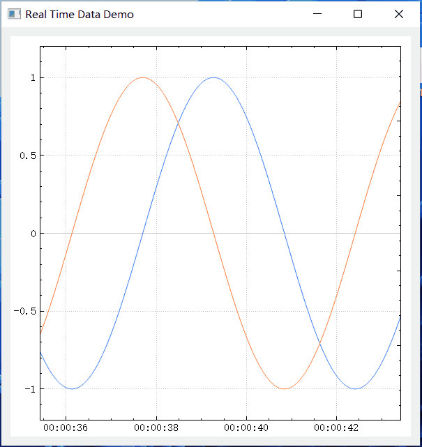 Python QCustomPlot使用_qcustomplot python-CSDN博客