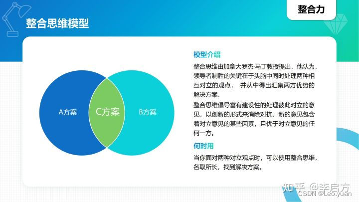 40种顶级思维模型，学会任何1种都让你受用无穷