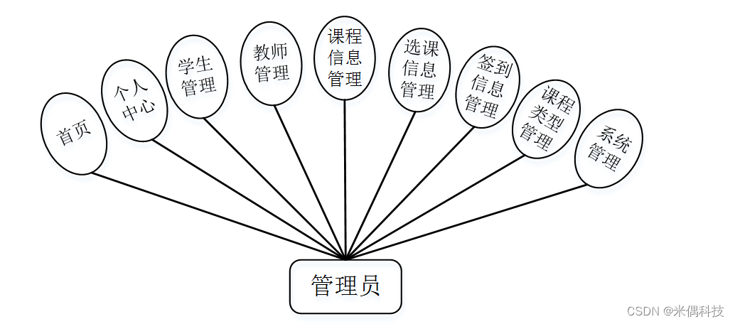 82ab8ad3d34246c9b11fd8f799bd28dd.png
