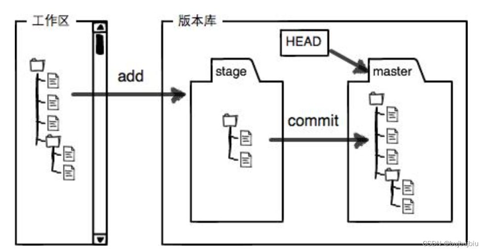 ここに画像の説明を挿入