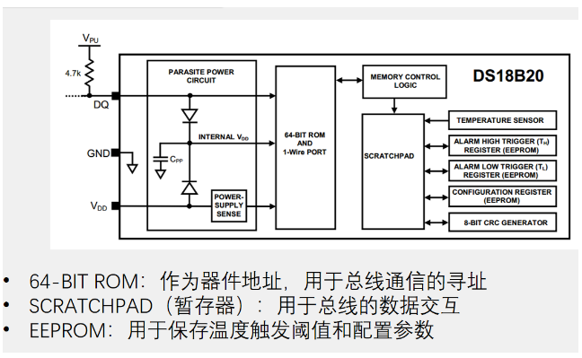 [外链图片转存失败,源站可能有防盗链机制,建议将图片保存下来直接上传(img-kTpCV5Zf-1669906184825)(https://gitee.com/best_future/future_fighting/raw/master/image-20221125131719607.png)]