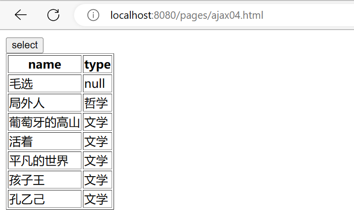 AJAX03_数据库_JSON_js对象-CSDN博客
