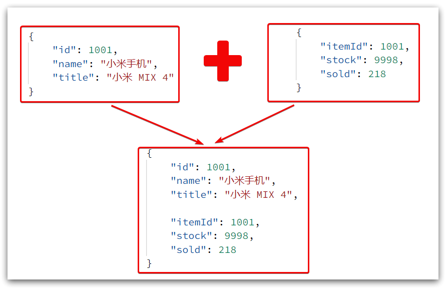 [外链图片转存失败,源站可能有防盗链机制,建议将图片保存下来直接上传(img-C8Ra14Wu-1667666922591)(assets/image-20210821110441222.png)]