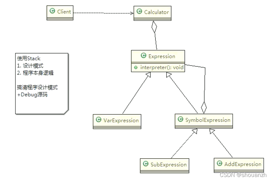 19-解释器模式