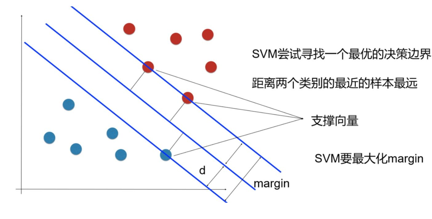 图片转存失败，建议将图片保存下来直接上传
