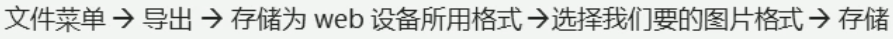 PS切图方法
