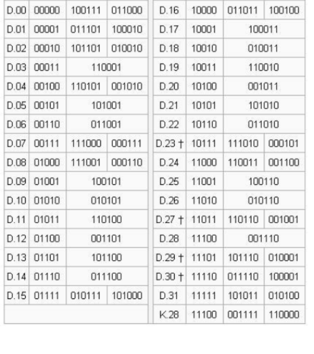 watermark,type_d3F5LXplbmhlaQ,shadow_50,text_Q1NETiBATGluZXN0LTU=,size_20,color_FFFFFF,t_70,g_se,x_16