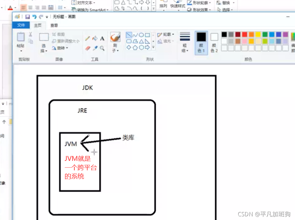 在这里插入图片描述