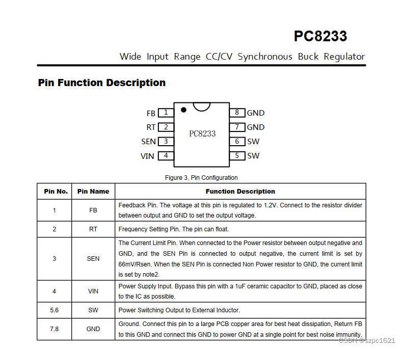 PC8223（CC/CV控制）高耐压输入5V/3.4A同步降压电路内建补偿带恒流恒压输出
