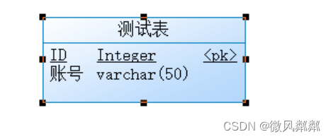 [外链图片转存失败,源站可能有防盗链机制,建议将图片保存下来直接上传(img-MmqlOdwH-1680252328407)(C:\Users\11\AppData\Roaming\Typora\typora-user-images\image-20230325165207423.png)]