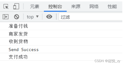 [External link picture transfer failed, the source site may have an anti-theft link mechanism, it is recommended to save the picture and upload it directly (img-gb3xtY7O-1678069645531) (C:\Users\zhaoyue\AppData\Roaming\Typora\typora-user-images\ 1678016332270.png)]