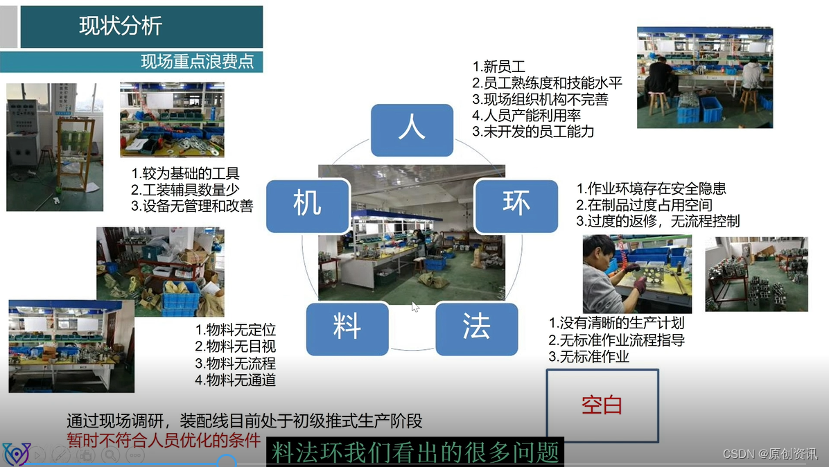 标准化作业流程如何改善?详解:标准化作业改善的四种方式!_如何降低作业流程操作偏差-CSDN博客