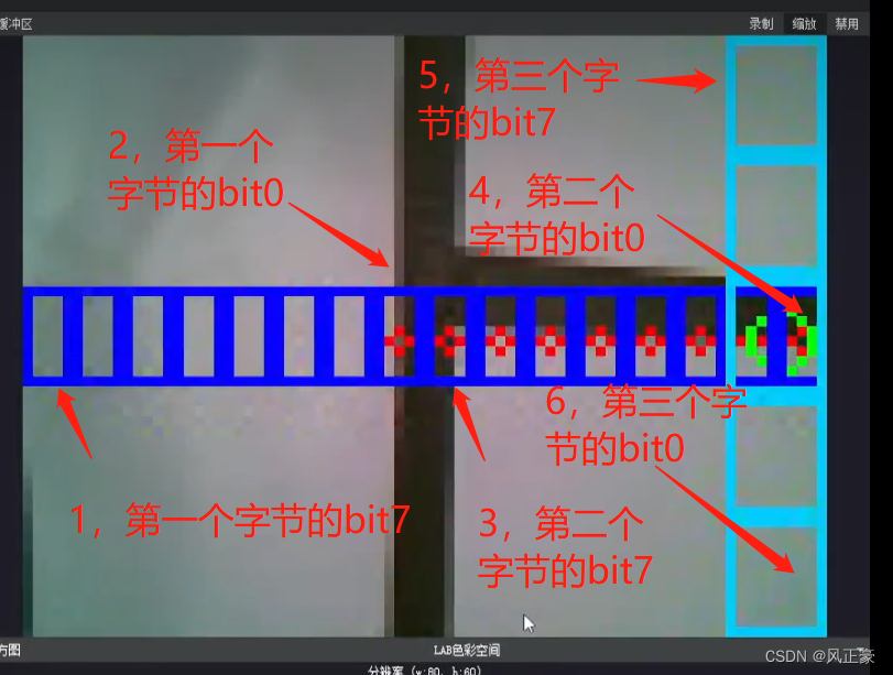 2022年十月份电赛OpenMV巡线方案详细代码分析（1）