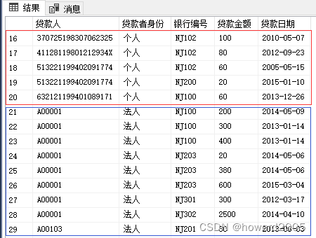 数据分析 - 合并查询