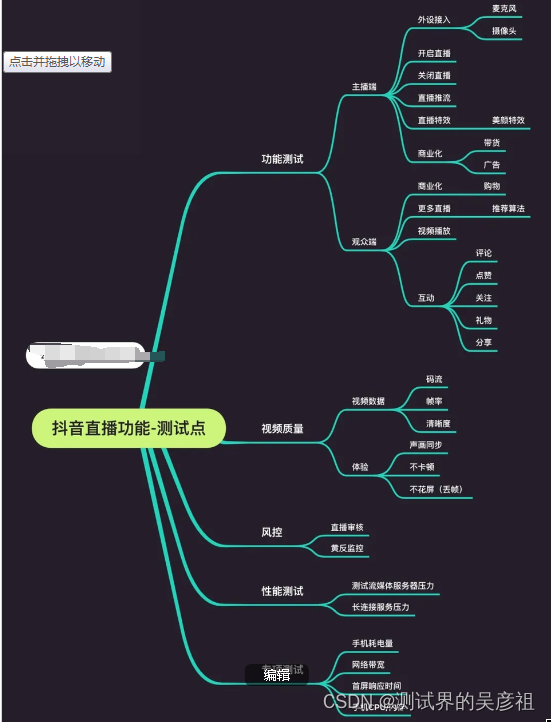 【面经】2023年软件测试面试题大全（持续更新）附答案,第11张