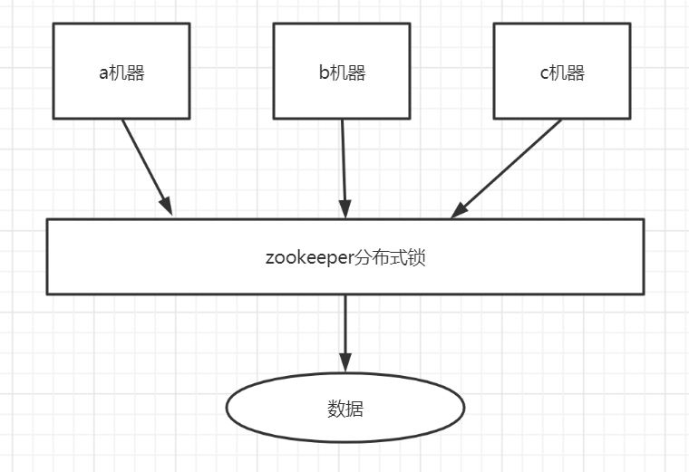 watermark,type_d3F5LXplbmhlaQ,shadow_50,text_Q1NETiBAMDHvvJ8=,size_20,color_FFFFFF,t_70,g_se,x_16