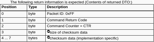 BUILD_CHKSUM的DTO数据结构